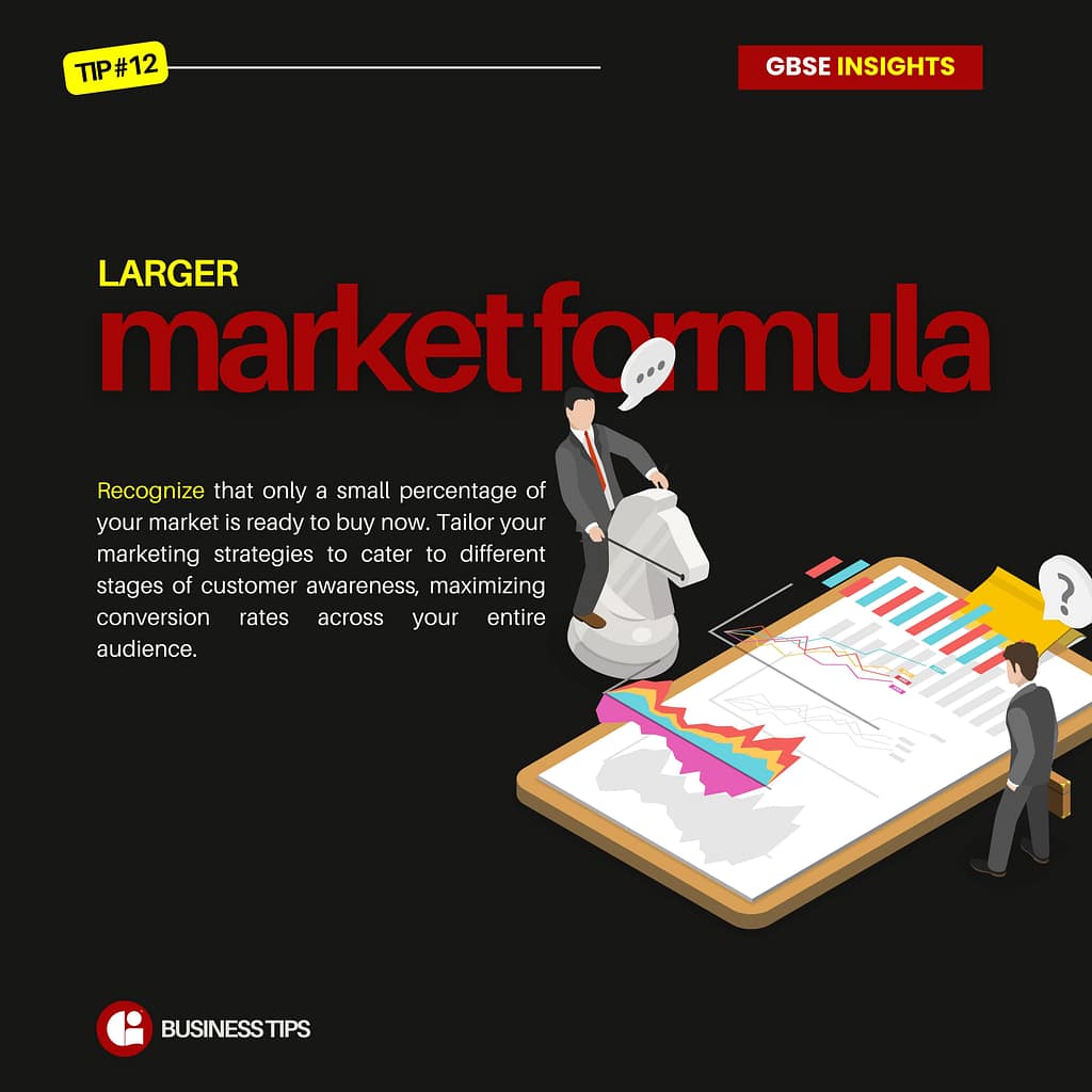 Larger Market Formula