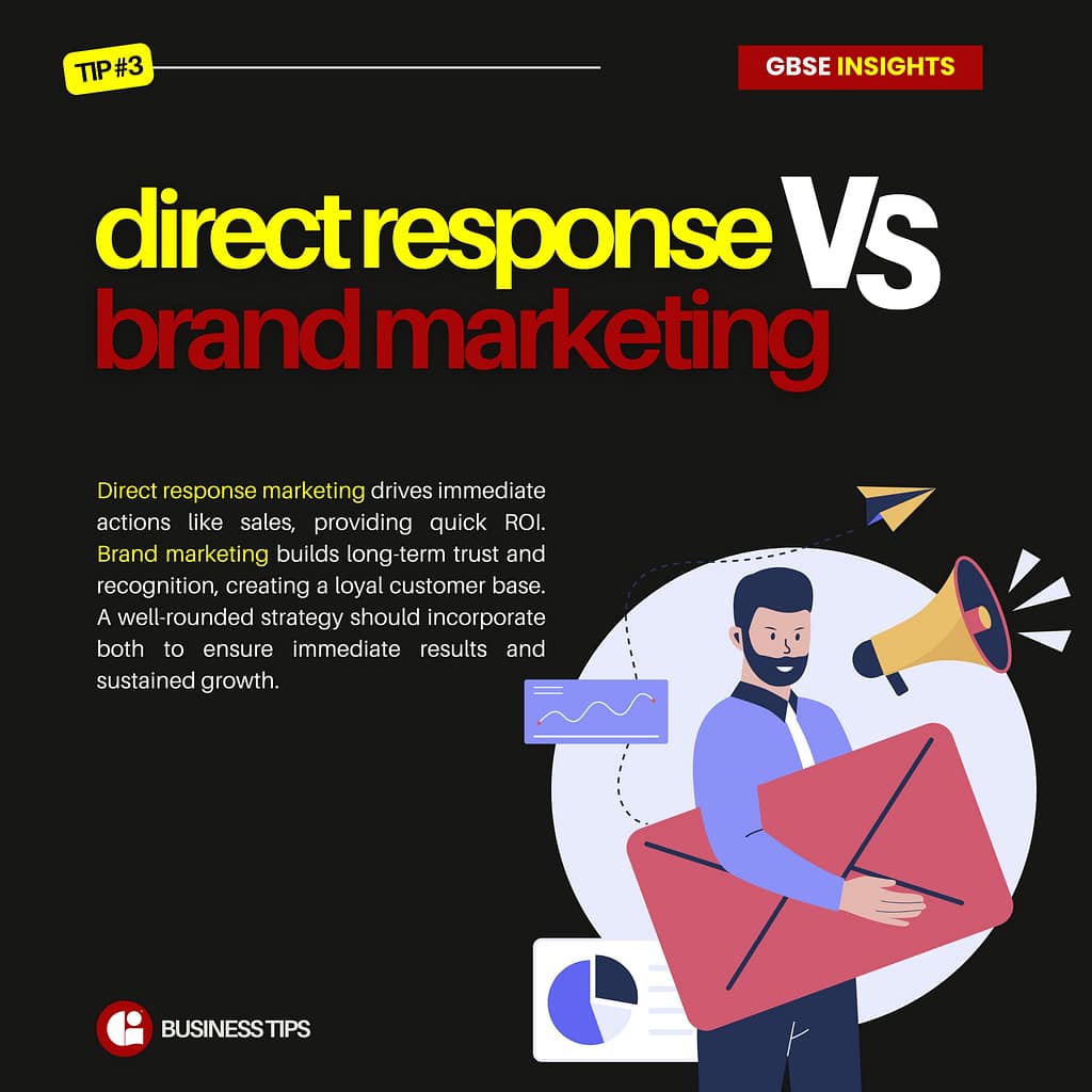 Direct Response vs. Brand Marketing